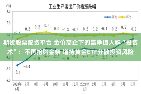 期货股票配资平台 金价高企下的高净值人群“投资术”：不再抢购金条 增持黄金ETF分散投资风险