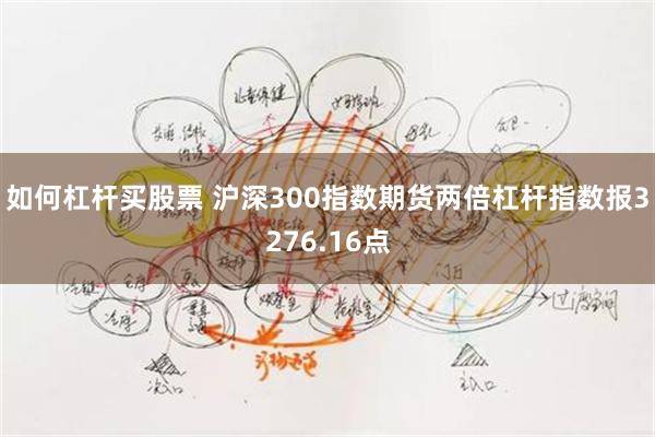 如何杠杆买股票 沪深300指数期货两倍杠杆指数报3276.16点