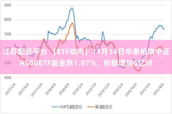 江苏配资平台 【ETF动向】11月14日华泰柏瑞中证A500ETF基金跌1.97%，份额增加6亿份