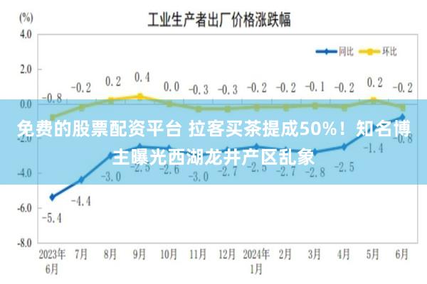 免费的股票配资平台 拉客买茶提成50%！知名博主曝光西湖龙井产区乱象